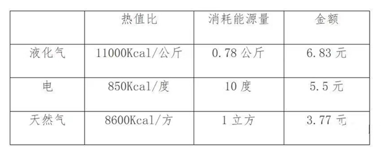 红牛四肖三期必开