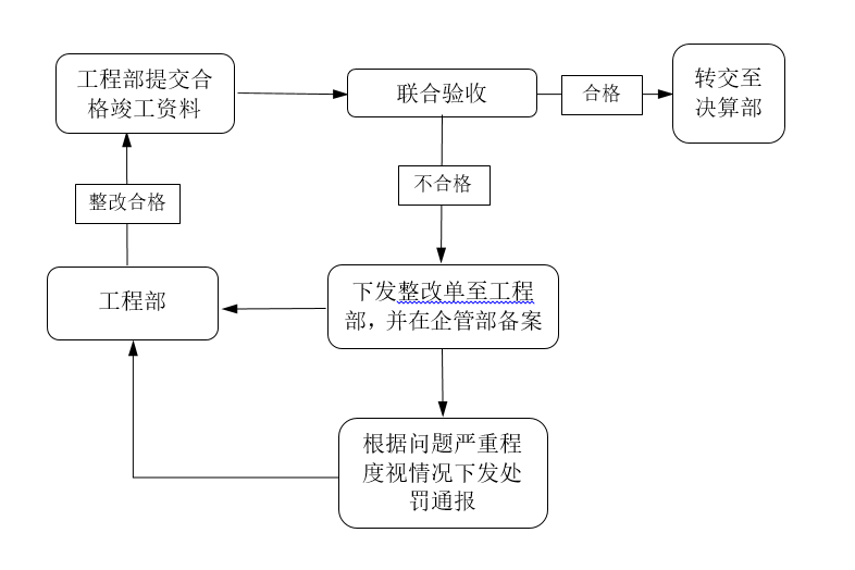 红牛四肖三期必开