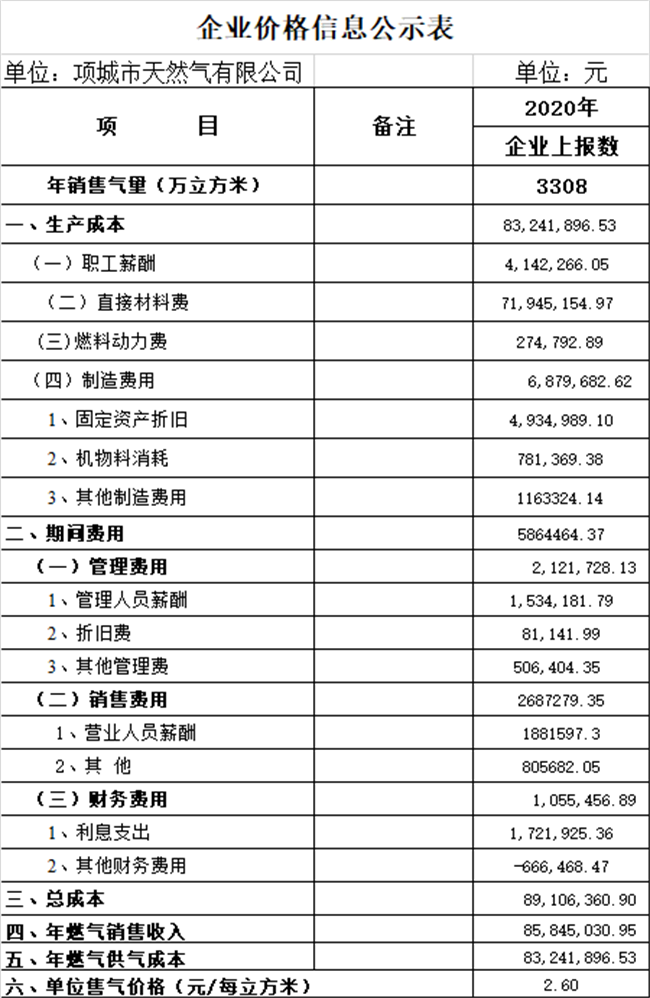 红牛四肖三期必开