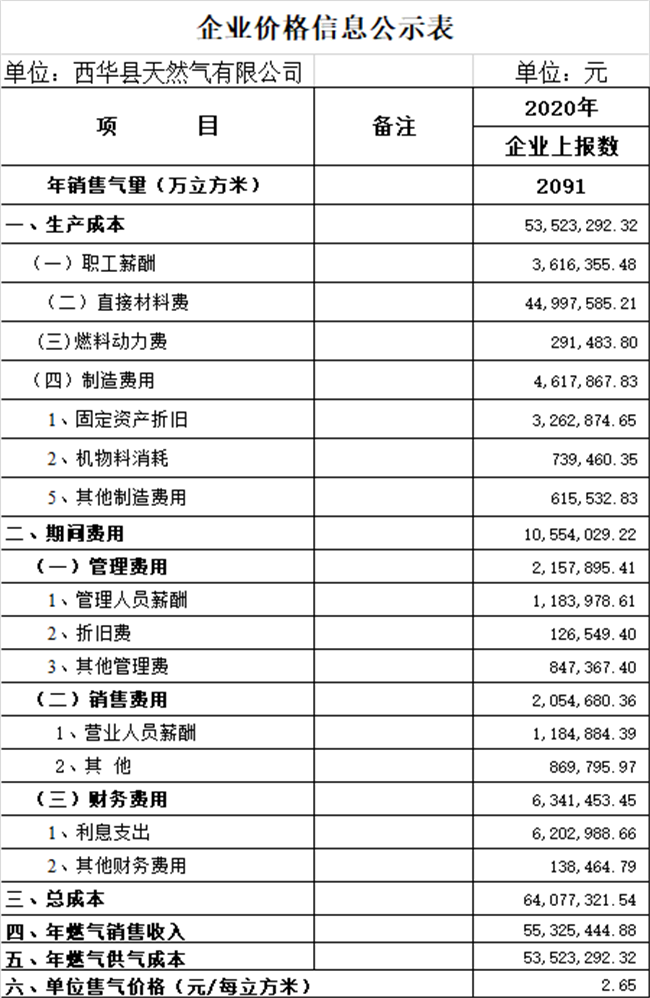 红牛四肖三期必开